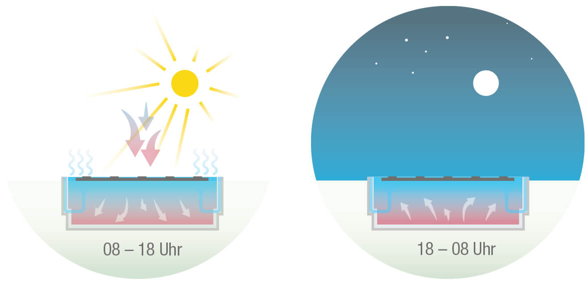 Naturspeicher_Illustration_02