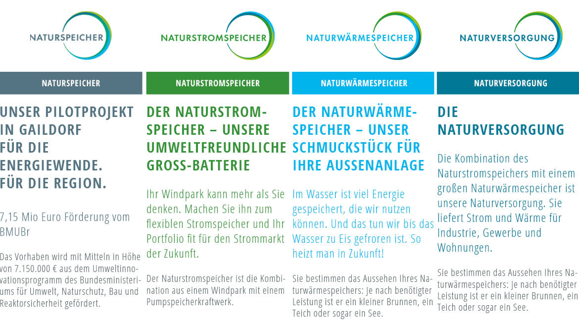 Naturspeicher_web_FarbeTypo